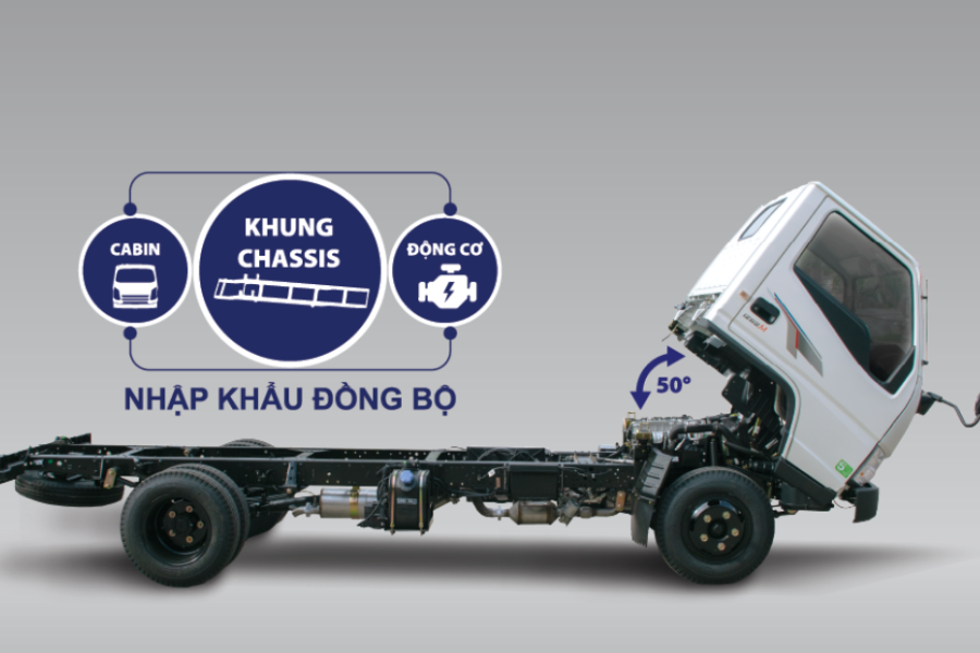 Linh kiện đồng bộ, góc lật cabin rộng