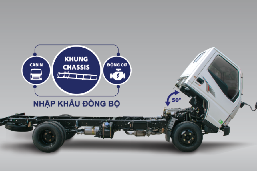 Linh kiện đồng bộ, góc lật cabin rộng