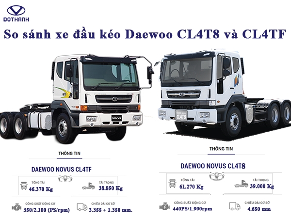 So sánh xe đầu kéo Daewoo CL4T8 và CL4TF
