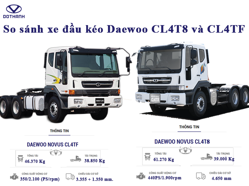 So sánh xe đầu kéo Daewoo CL4T8 và CL4TF